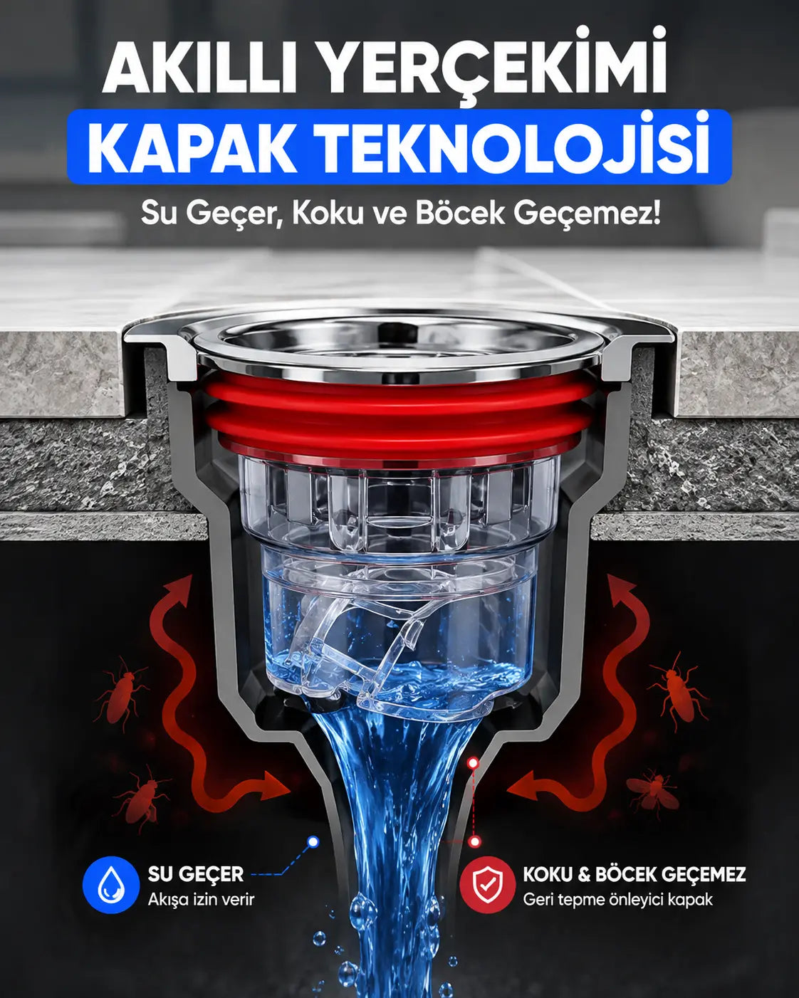 Orniva® Koku, Haşere ve Tıkanıklık Önleyici