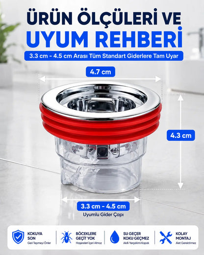 Orniva® Koku, Haşere ve Tıkanıklık Önleyici