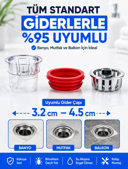 Orniva® Koku, Haşere ve Tıkanıklık Önleyici