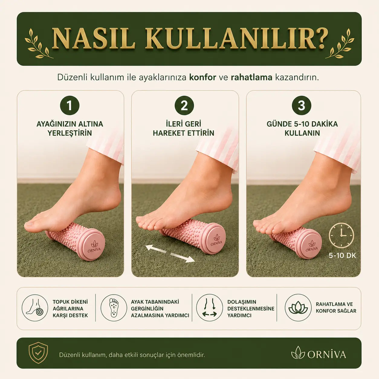Orniva Ayak Masaj Rulosu 2.0